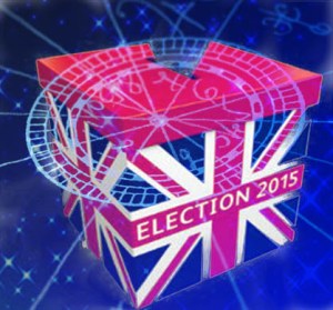 Elections followup Graphic