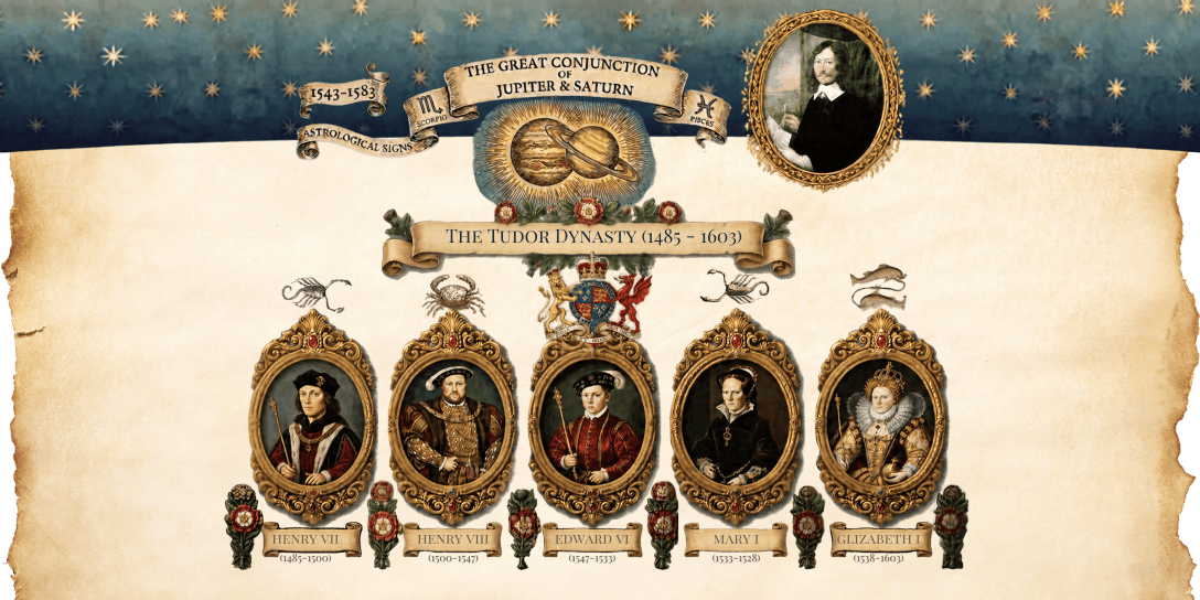 Mixed media image of the Tudor Dynasty and the Great Conjunctions that presided over their reigns